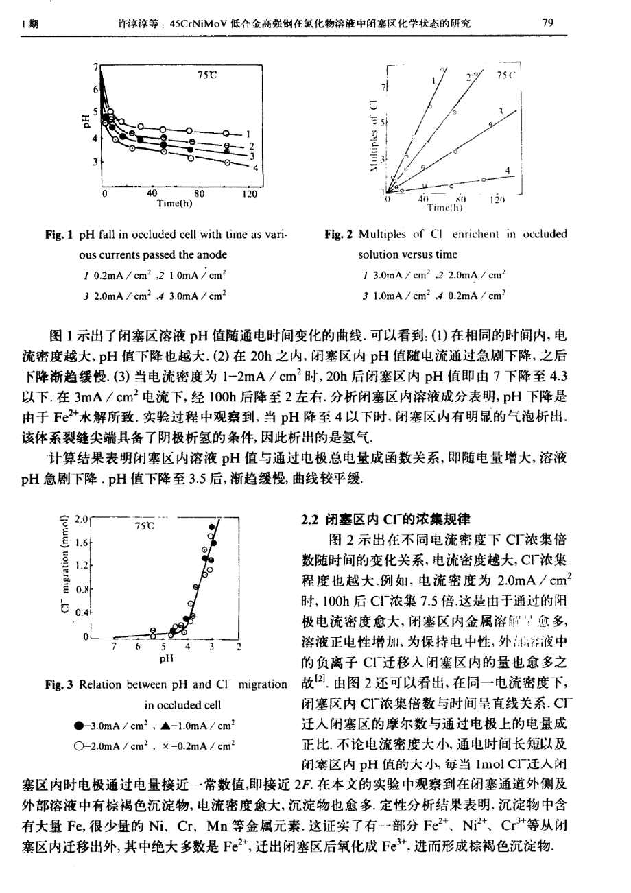 45CrNiMoV低合金高强钢在氯化物溶液中闭塞区化学状态的研究_第2页