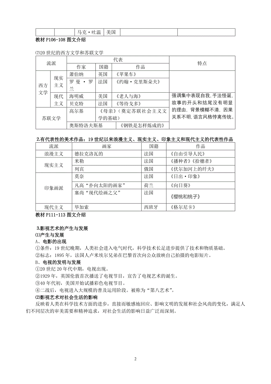 人教版高三一轮复习学案：19世纪末以来的世界文学艺术_第2页