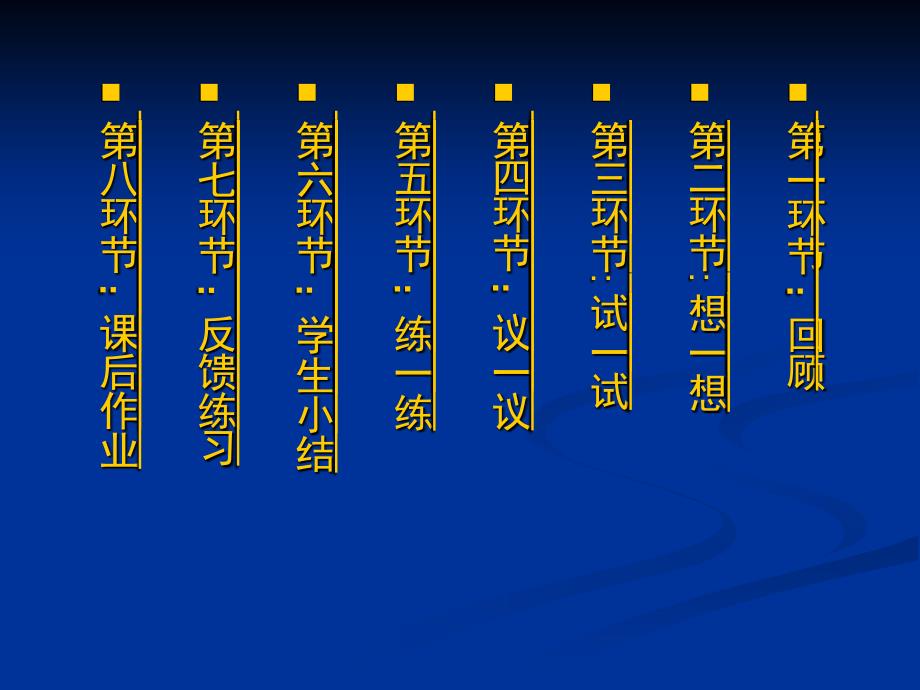 [名校联盟]甘肃省张掖市第六中学八年级数学下册课件分式方程（二）刘丽莉_第2页