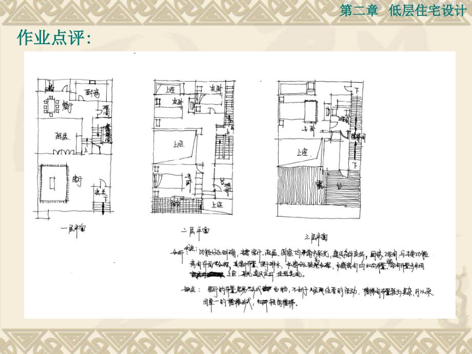 住宅设计原理  低层及多层住宅设计_第4页