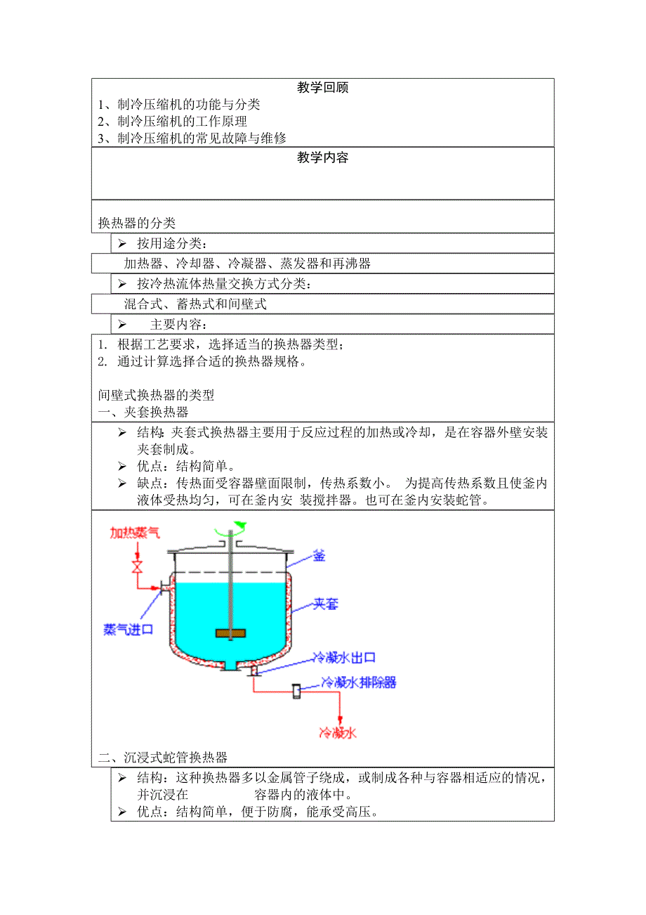 应用电子技术教学讲义换热器的结构与修理教学_第2页