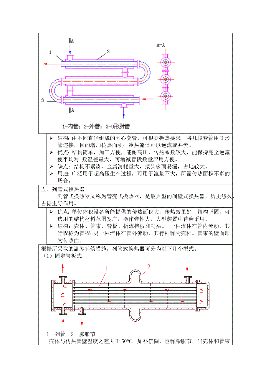 应用电子技术教学讲义换热器的结构与修理教学_第4页