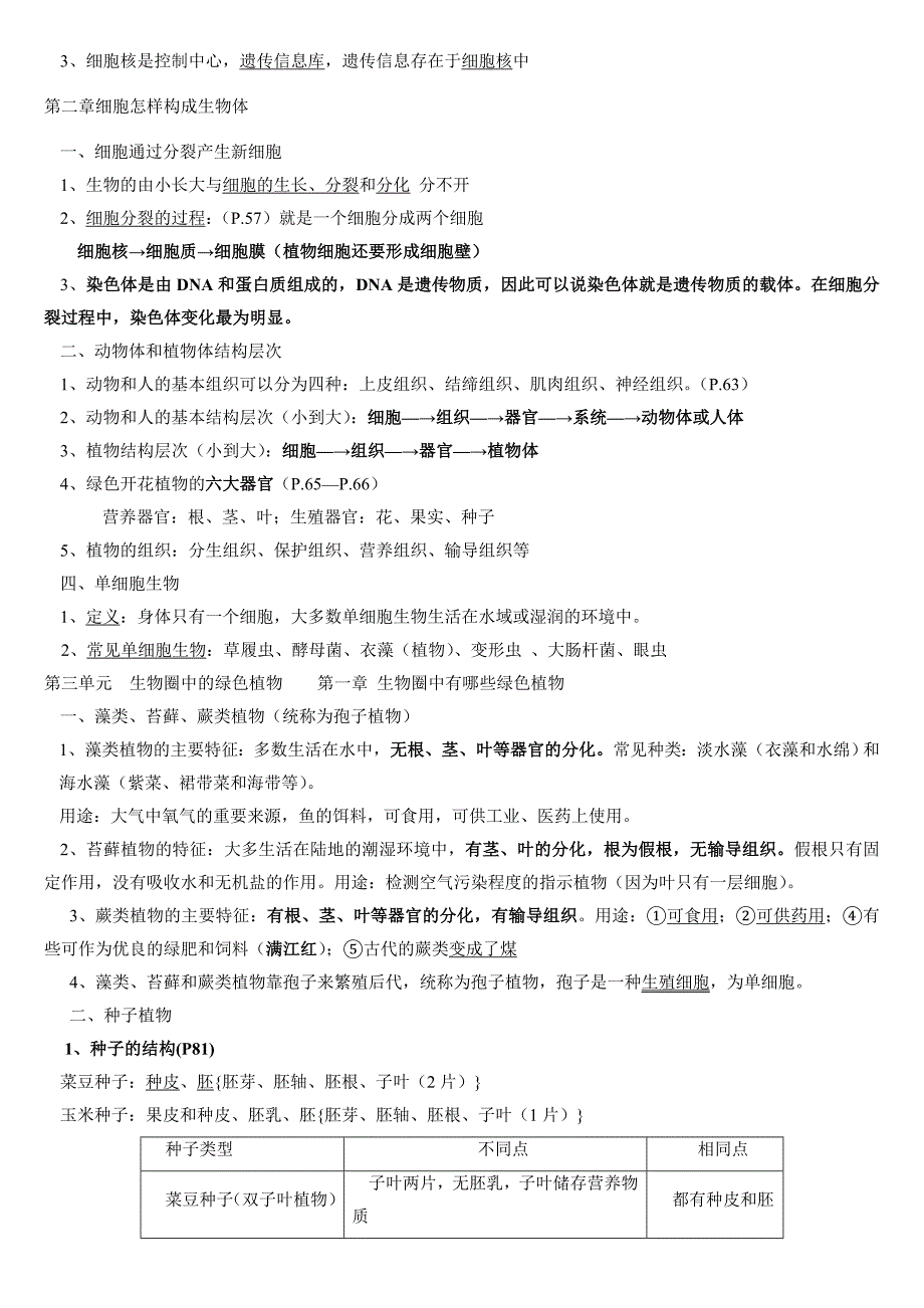 最新人教版生物七年级上册复习资料_第3页