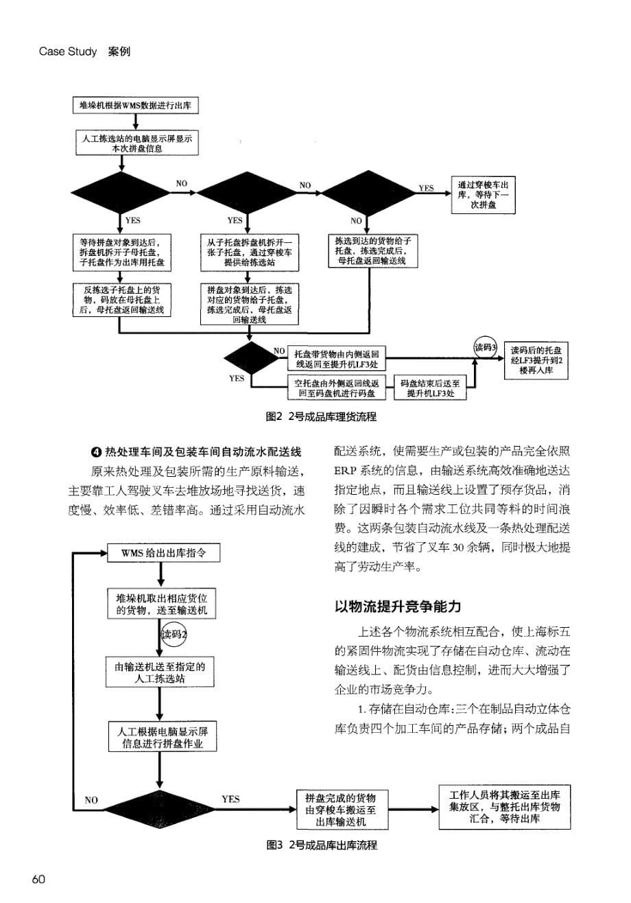 上海标五：物流助力企业转型发展_第5页