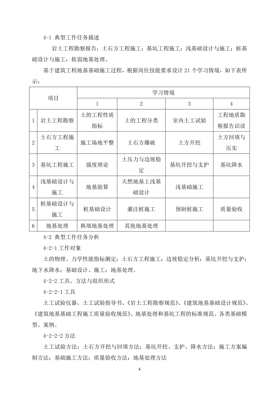 建工版基础工程施工课程标准_第4页