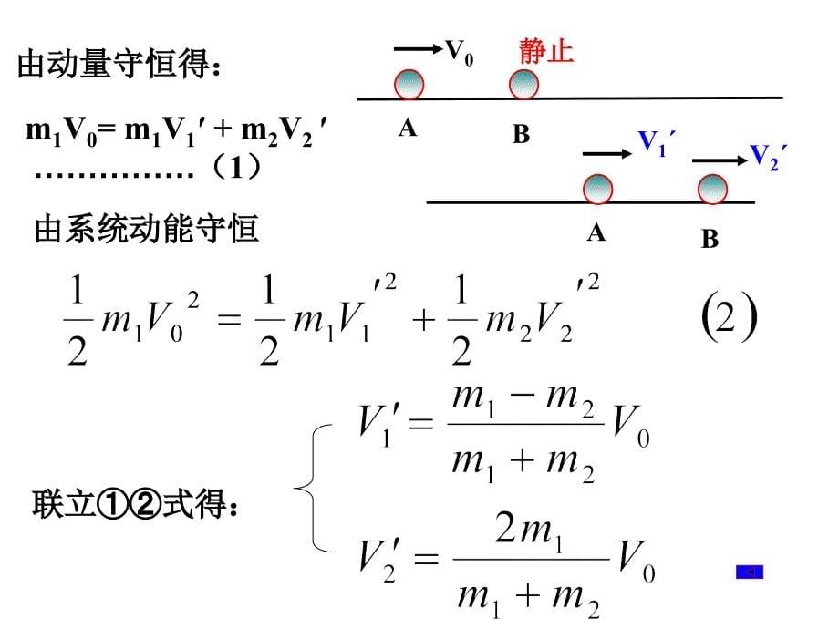 高考物理动量守恒定律应用1_第5页