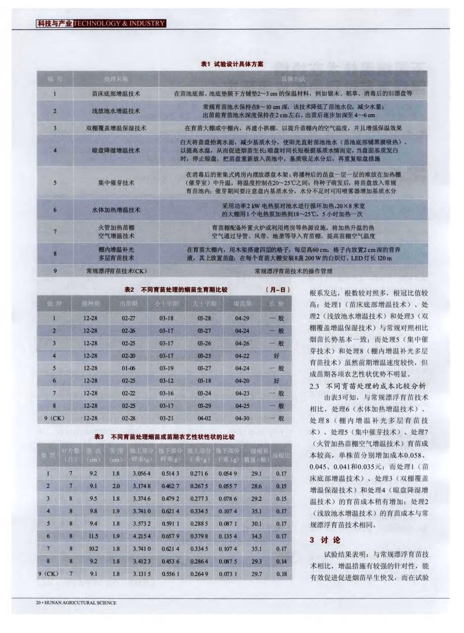 不同增温技术在烤烟漂浮育苗过程中的应用研究_第2页