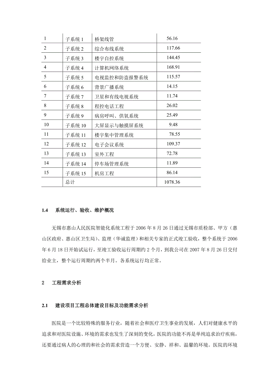 人民医院智能化弱电系统工程_第2页