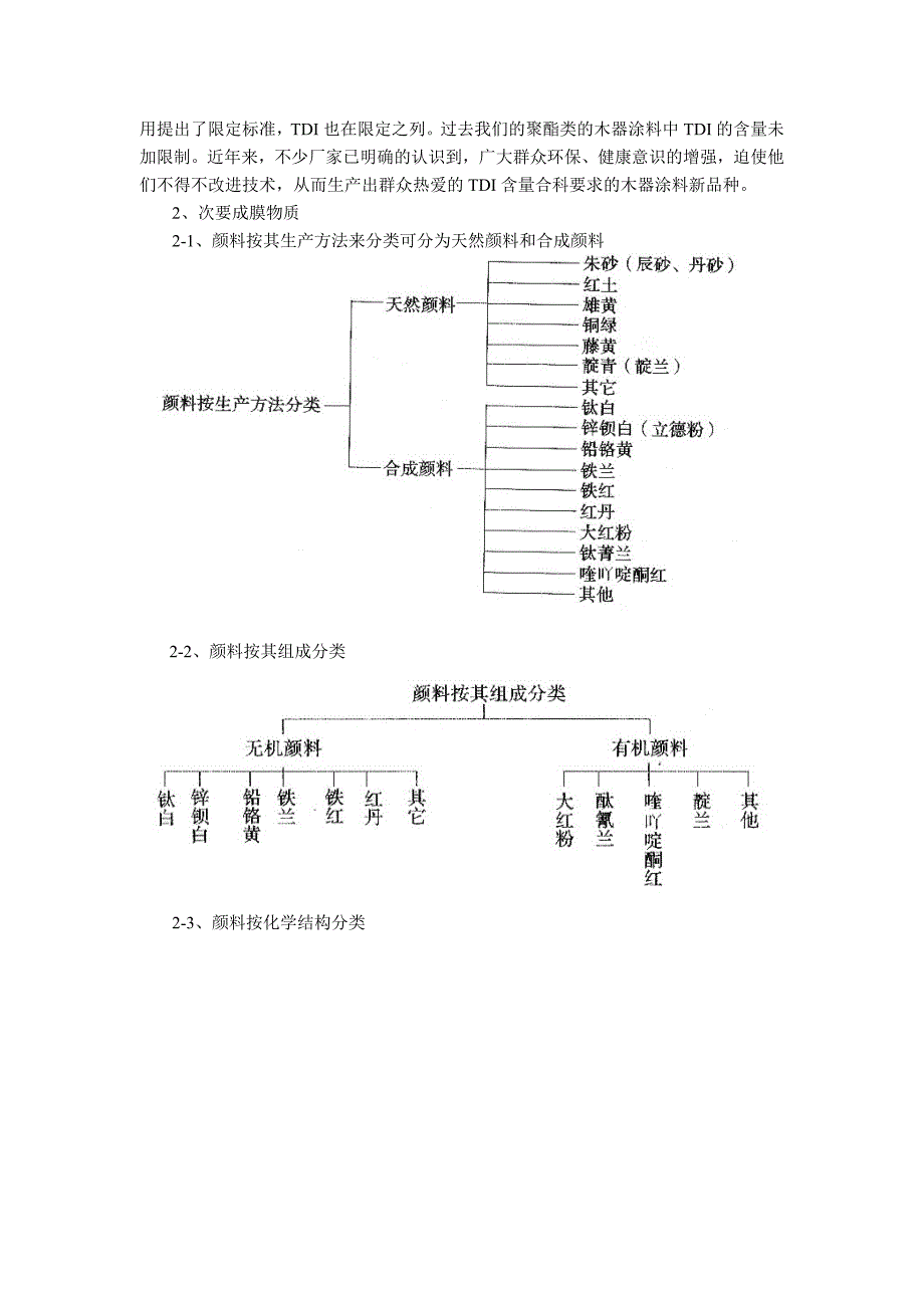 浅论涂料及涂装作业的安全技术_第3页