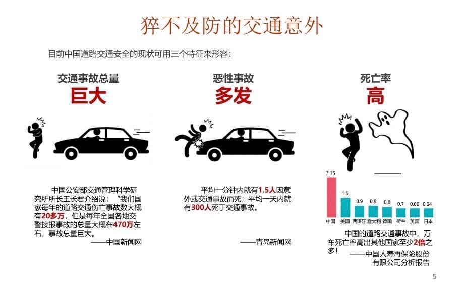 保险公司生命安行无忧综合意外保障计划_第5页