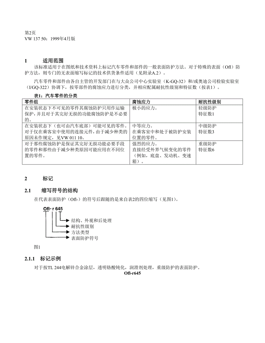 喷漆标准34_VW 13750_第2页