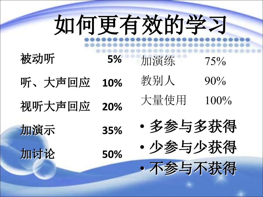 面对面顾问式销售(阮天成)_第4页