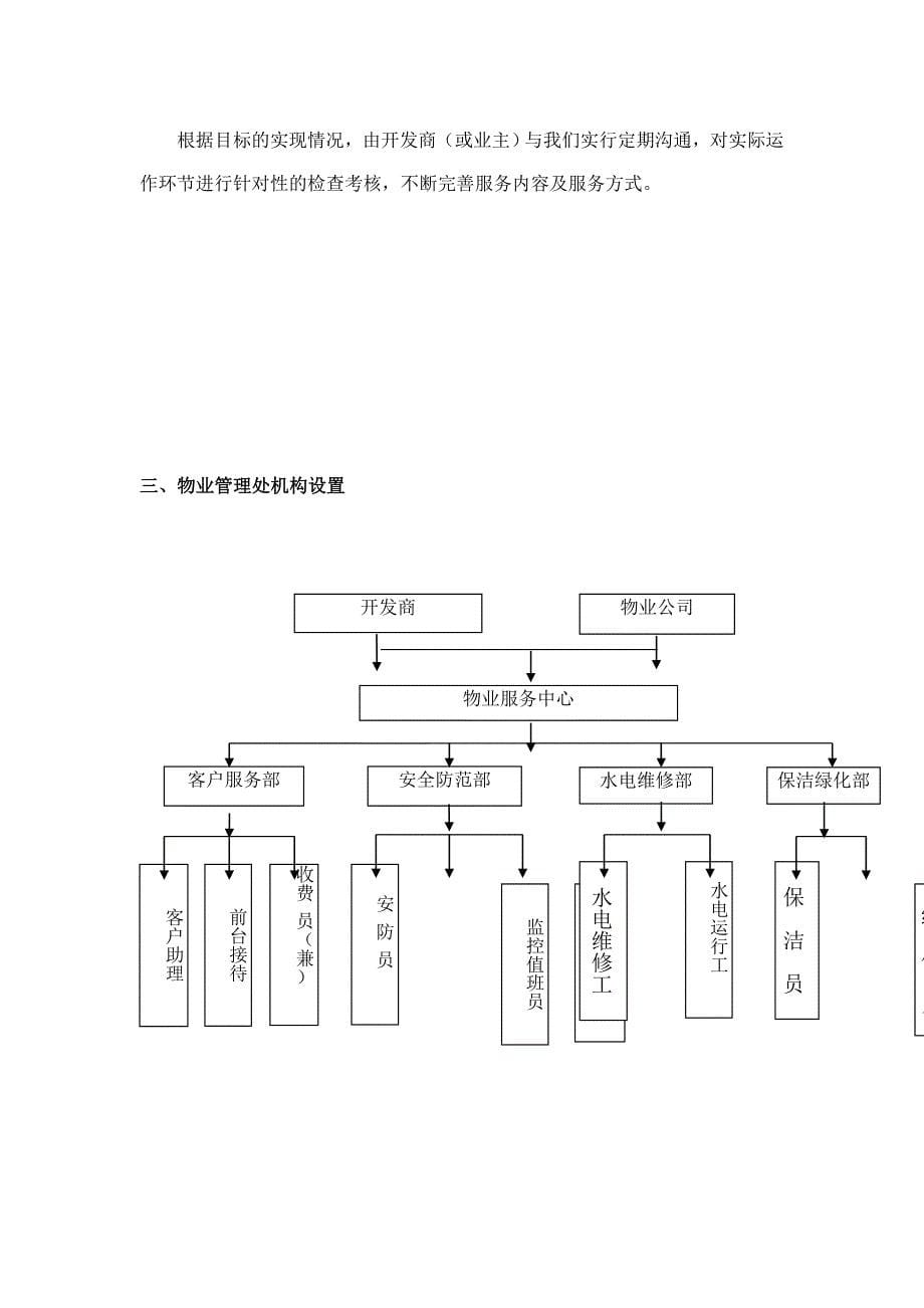 XX诗邦物业管理_第5页