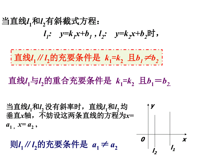 高一数学平面内两条直线的位置关系_第4页