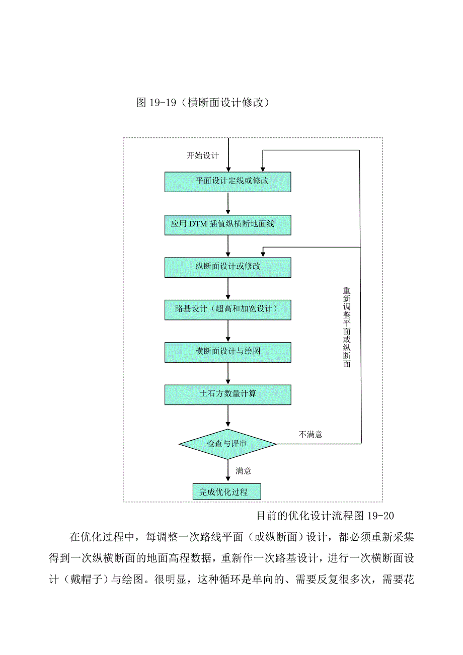 公路三维关联优化设计技术的研究与开发_第3页