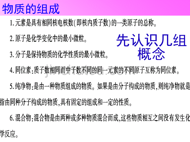 高三化学一轮复习专题一物质的组成_第3页