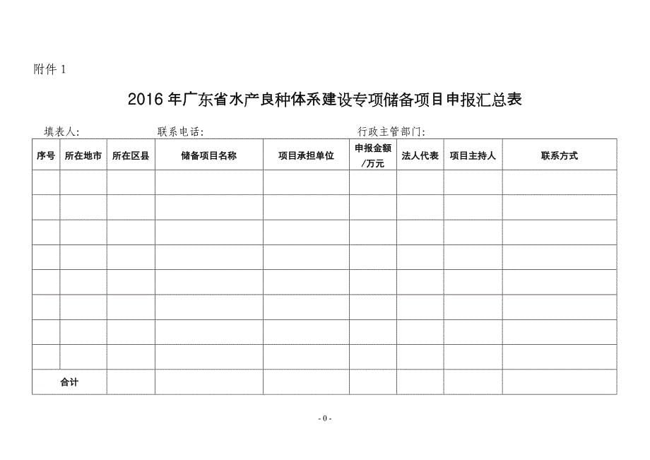 2016年广东省水产良种体系建设_第5页