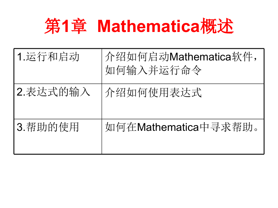 Mathematica使用说明_第2页