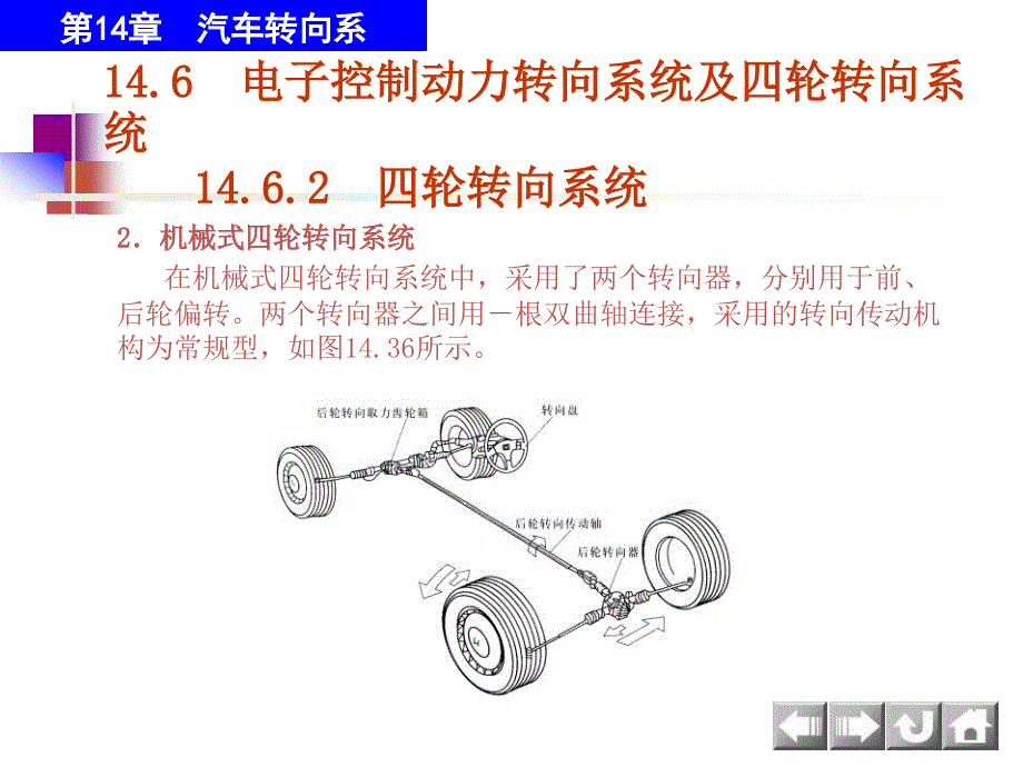 汽车构造课件(经典版)05_第3页