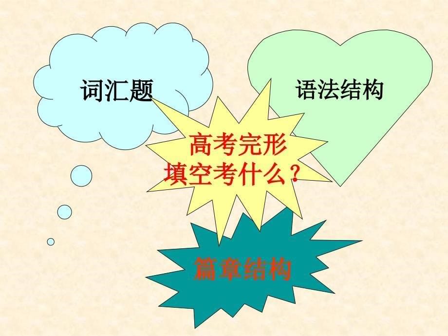 高三英语一轮专题复习课件：高考完形填空解题技巧指导_第5页