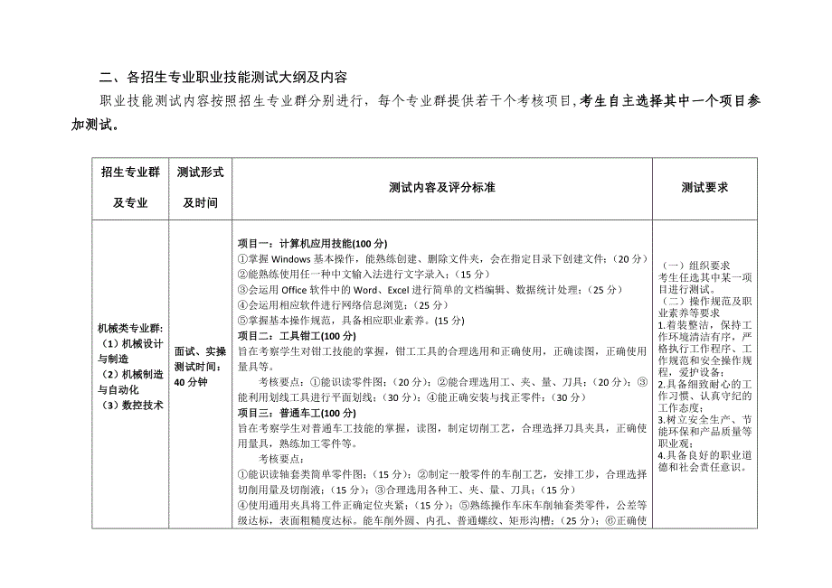 安徽工贸职业技术学院2017年_第2页