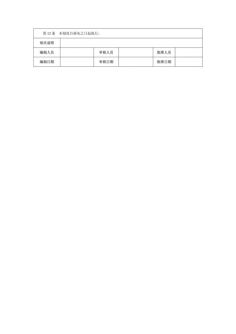 XX公司销售办事处绩效考核指标汇编_第5页