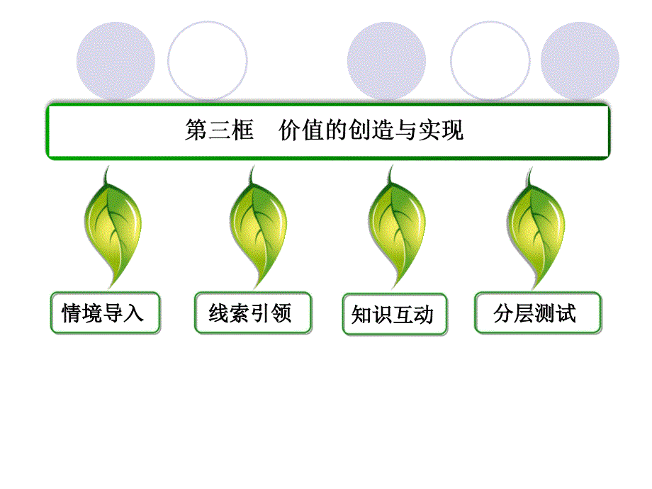 【名师一号】2013版高中政治(人教版必修四)全程复习课件4-12-3_第3页