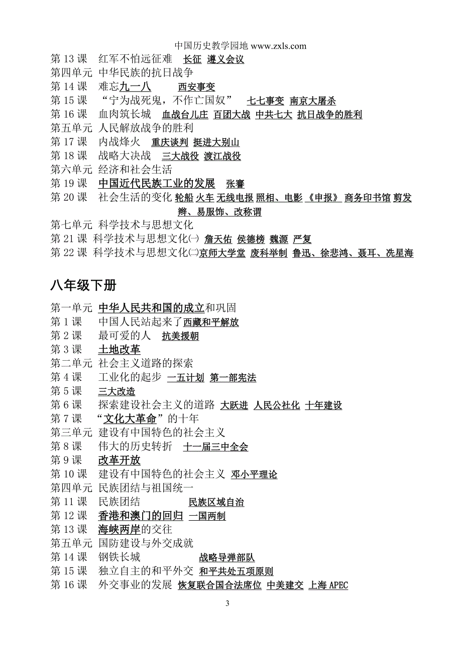 安徽省2011年历史中考备考资料目录（附考点分解全表格形式）_第3页