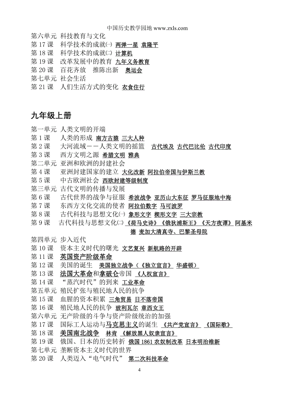 安徽省2011年历史中考备考资料目录（附考点分解全表格形式）_第4页