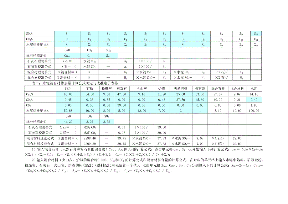 水泥混合材掺加量计算公式确定与校准电子表格_第3页