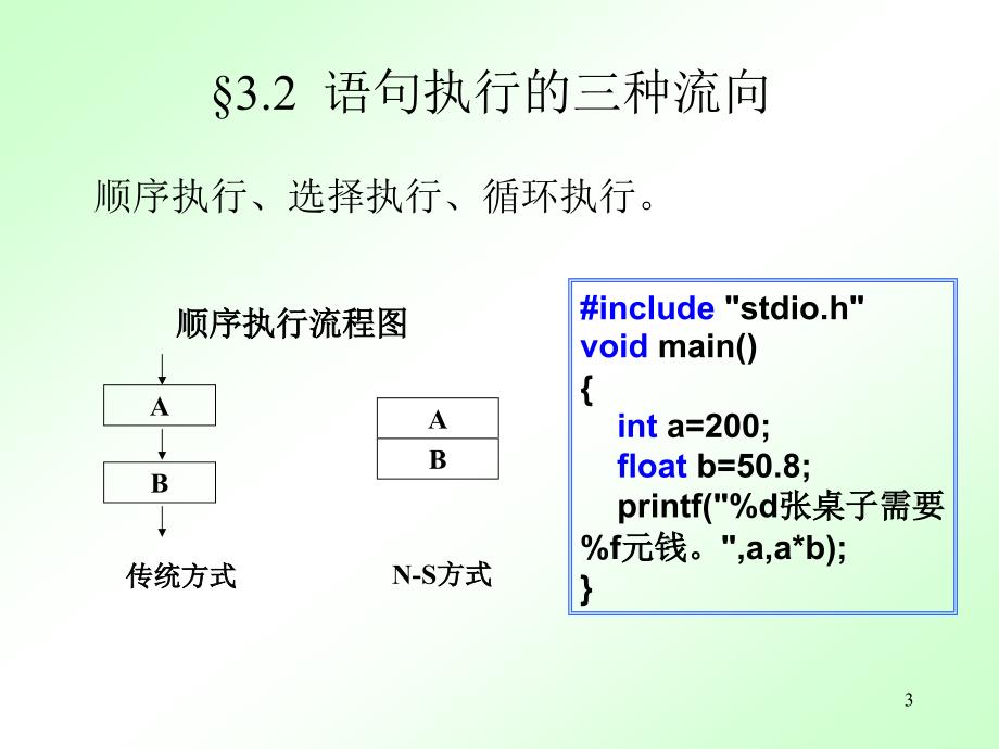 Lesson03-选择结构_第3页