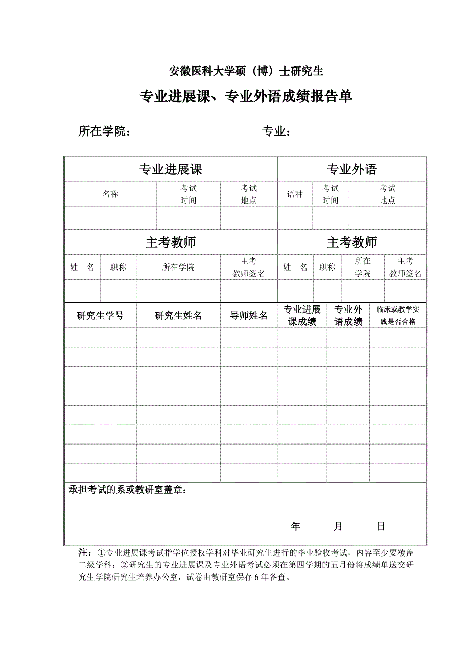 安徽医科大学硕（博）士研究生_第1页