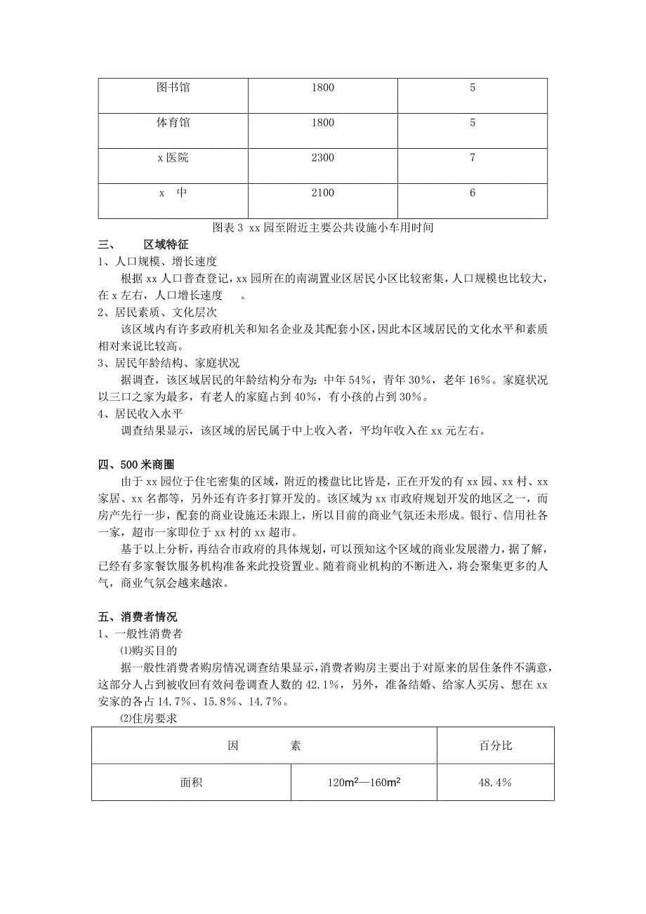 XX山庄行销策划书_第3页