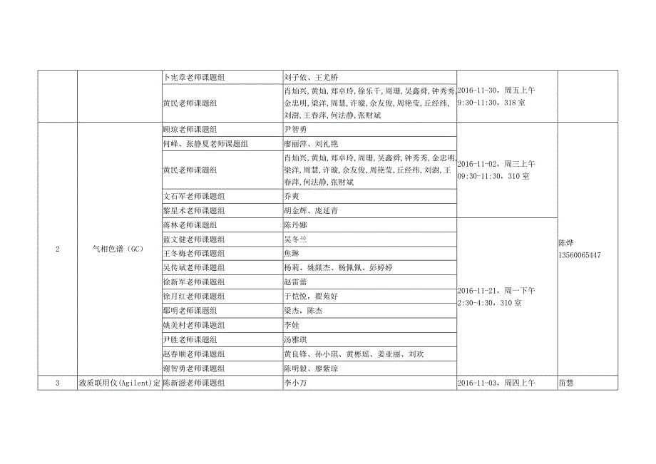 2016年11月中心实验室仪器培训安排_第3页