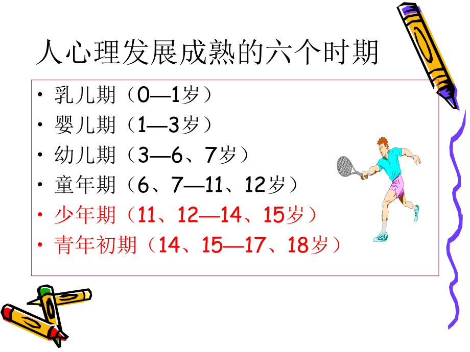 青少年心理特点与教育(袁伟雄)_第3页