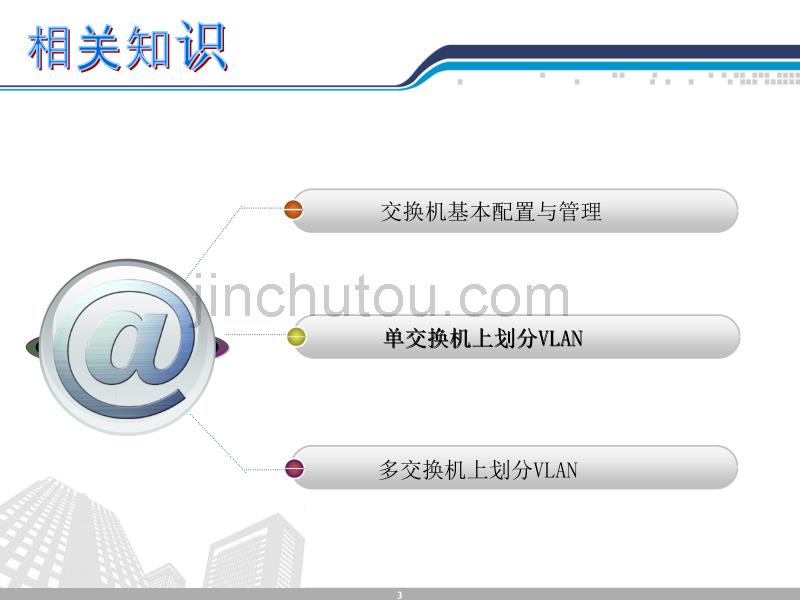 项目4部门间网络的安全隔离_第3页