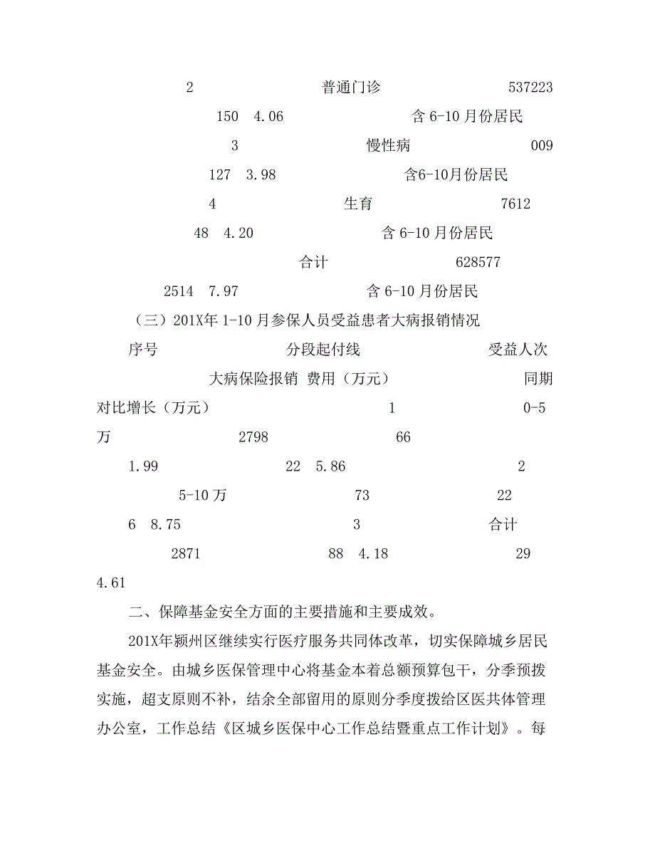 区城乡医保中心工作总结暨重点工作计划_第3页