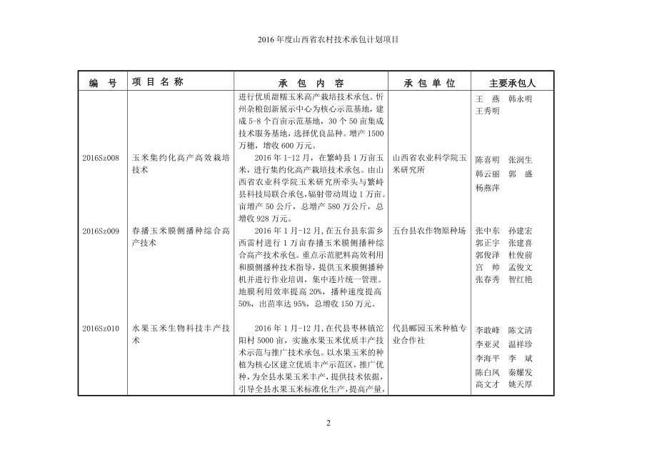 2016年山西省农村技术承包计划项目表_第4页