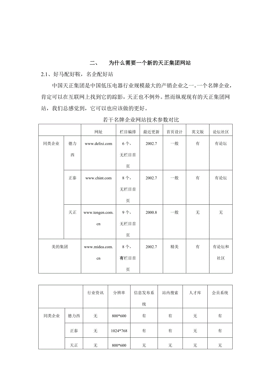 XX集团网站方案书(电子商务)_第4页