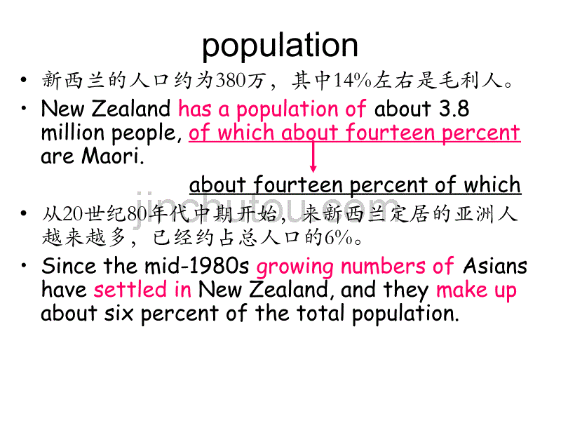 高一英语课件：下学期unit18intergrating_第5页