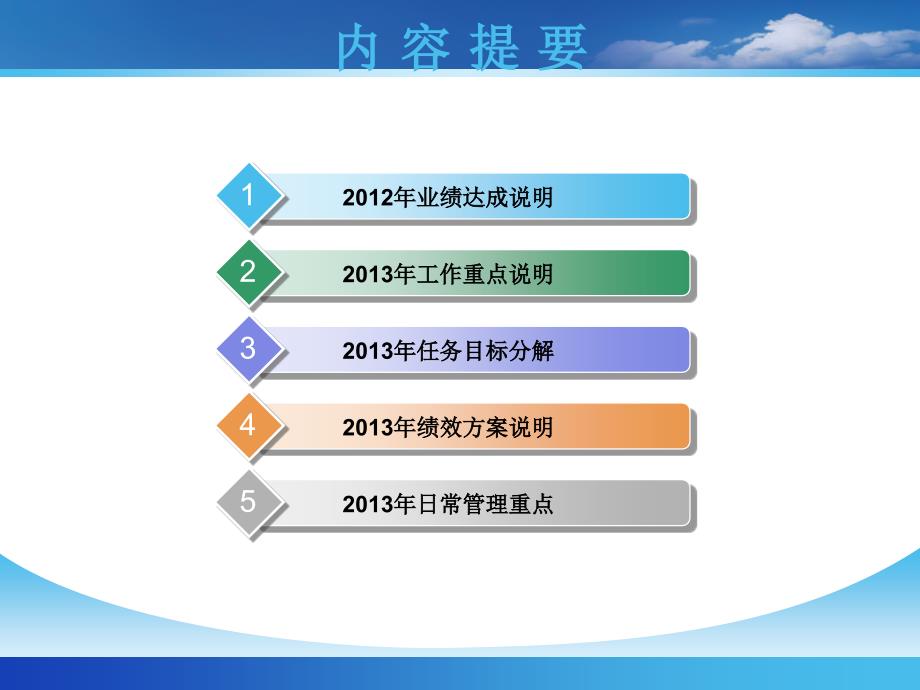 保险公司金融保险部工作计划_第2页