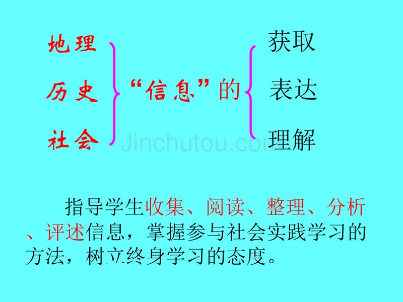 2012省疑难培训：学习的钥匙高凌_第5页