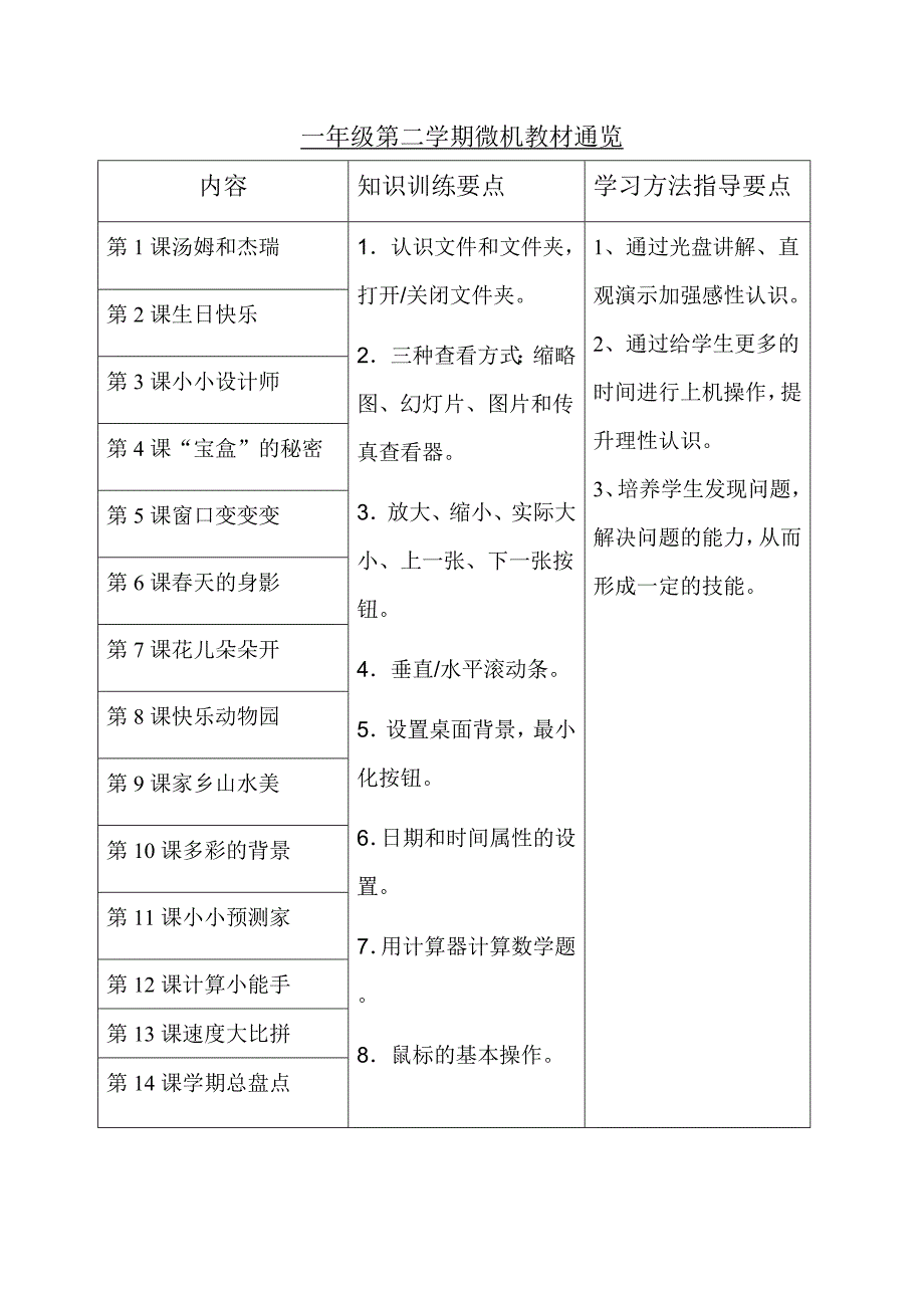 大连理工小学信息技术一年级下册表格式教案(全册)_第4页