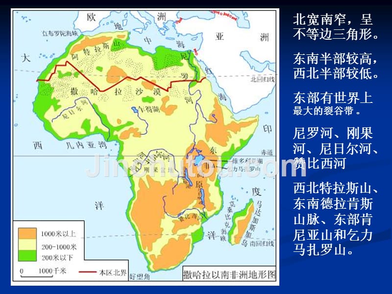 世界文化史--第三讲 北非文明_第4页