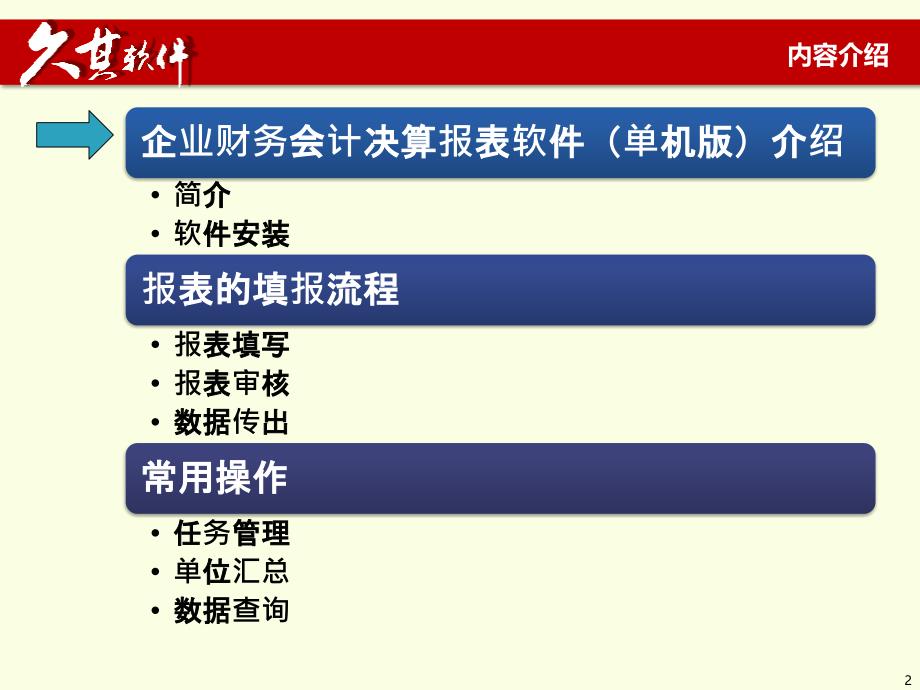 2016年度企业财务会计决算报表系统讲解_第2页