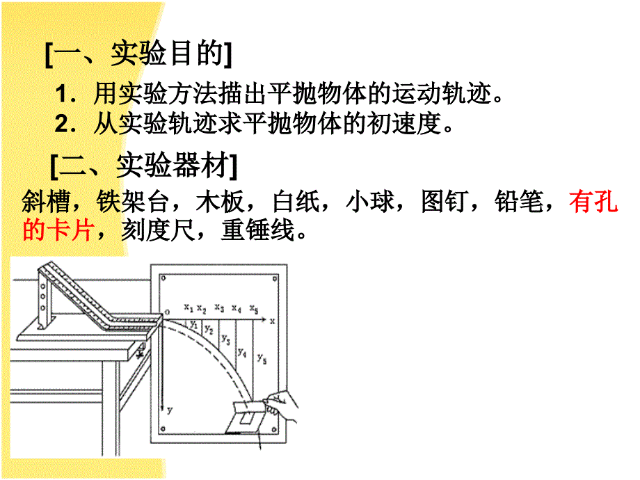 高一物理《第四节抛体运动的规律》课件_第3页