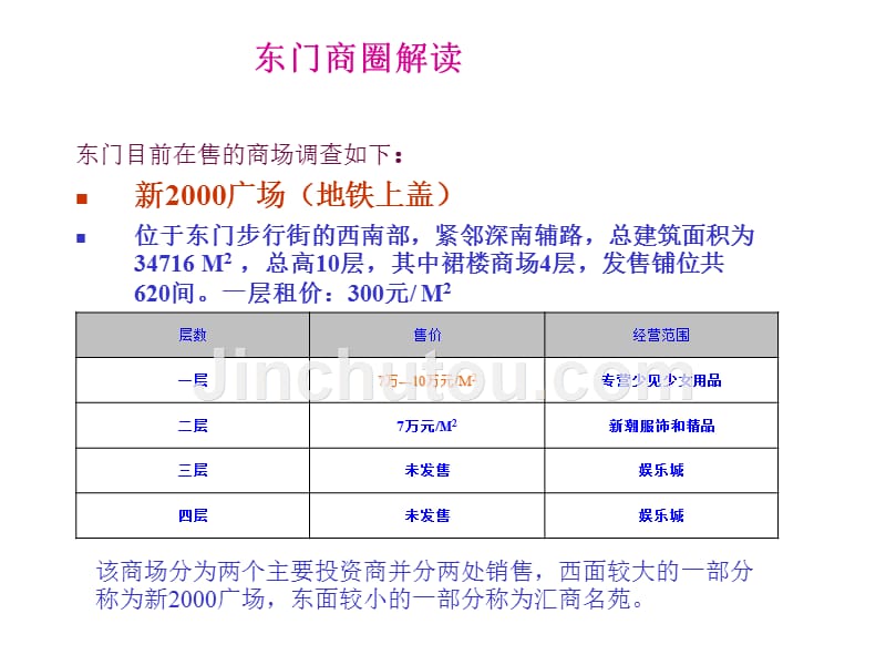 XX地铁商城操作策略_第4页