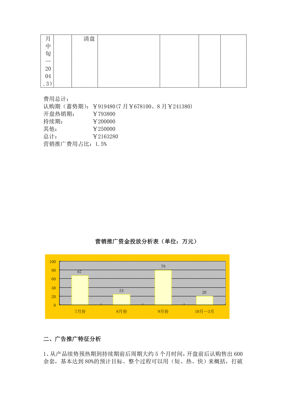 XX青年城营销推广策略_第4页