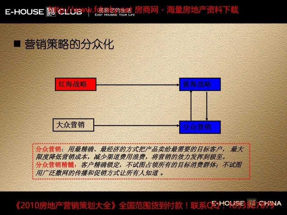 XX客户分类与客户定位模型_第5页