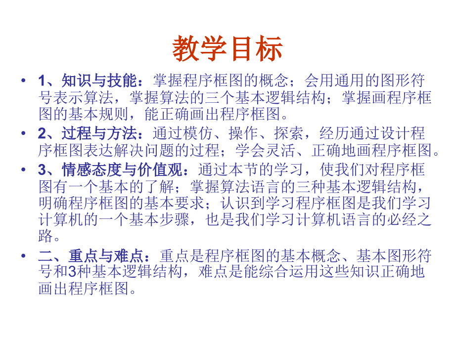 高一数学程序框图1_第3页